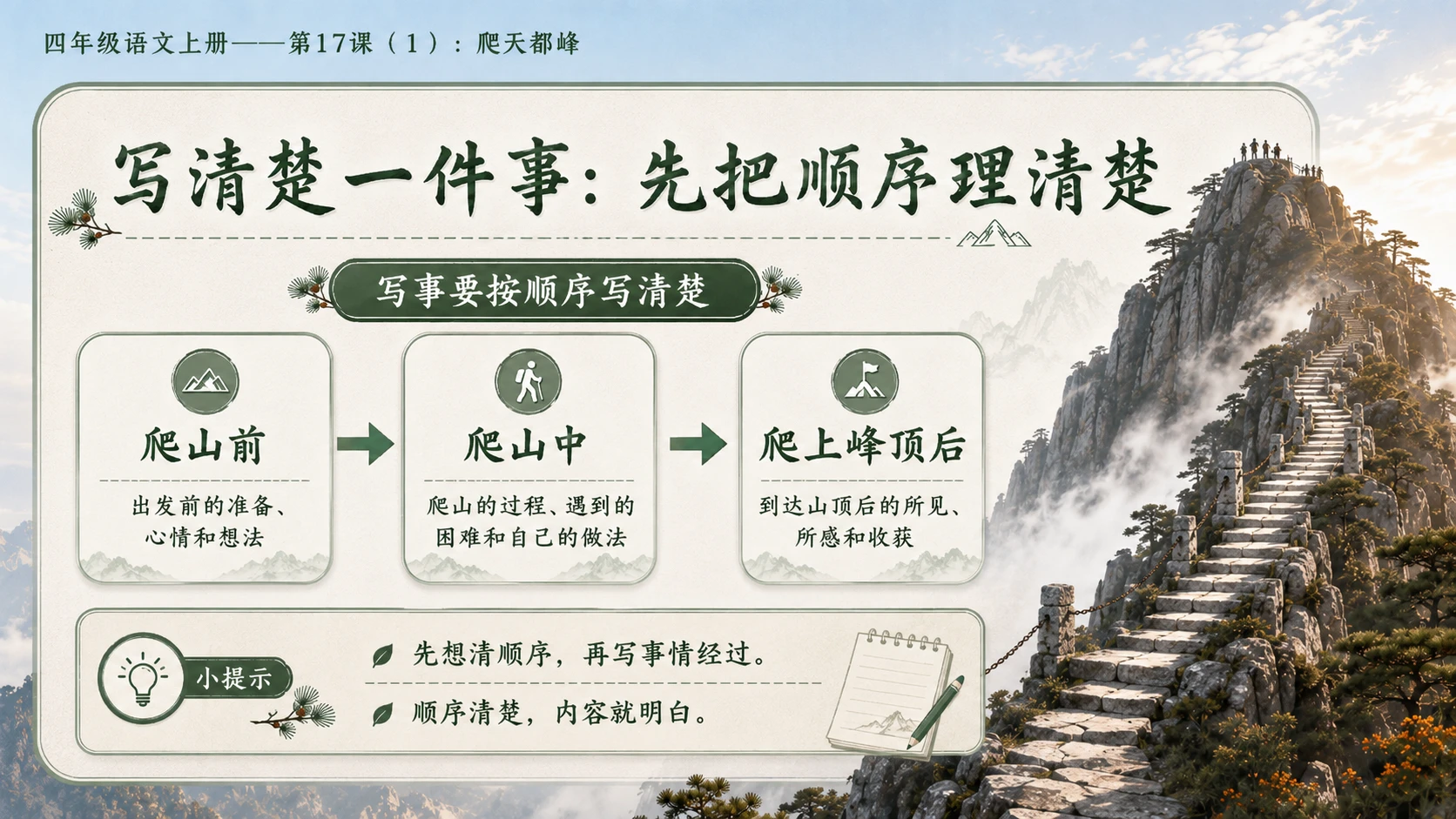 小学六年制统编教材系列课件——四年级语文上册第17课（1）：爬天都峰 - 预览图14