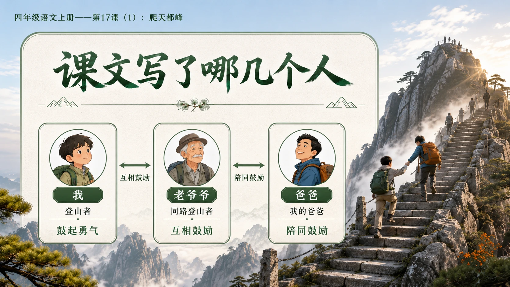 小学六年制统编教材系列课件——四年级语文上册第17课（1）：爬天都峰 - 预览图7