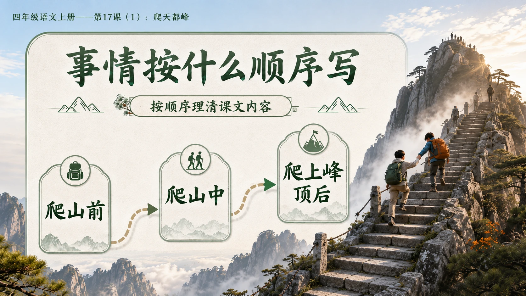 小学六年制统编教材系列课件——四年级语文上册第17课（1）：爬天都峰 - 预览图8