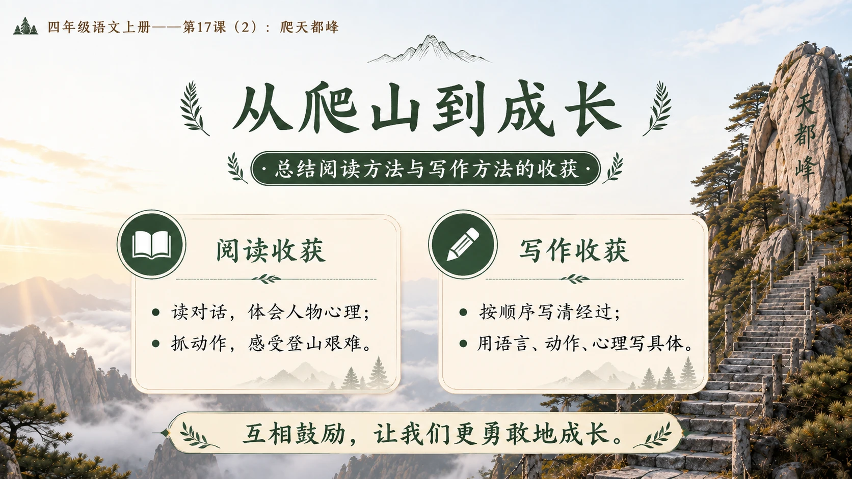 小学六年制统编教材系列课件——四年级语文上册第17课（2）：爬天都峰 - 预览图19