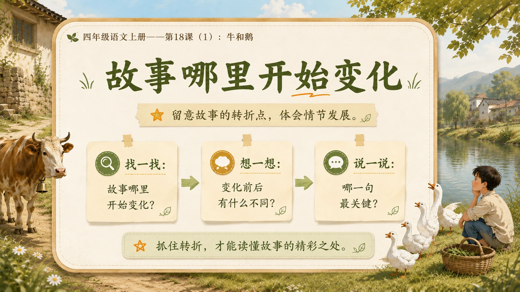小学六年制统编教材系列课件——四年级语文上册第18课（1）：牛和鹅 - 预览图11