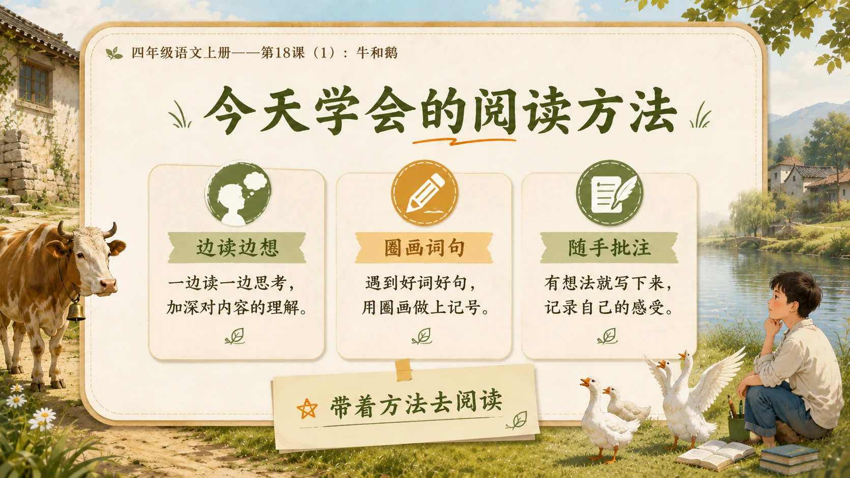 小学六年制统编教材系列课件——四年级语文上册第18课（1）：牛和鹅 - 预览图12