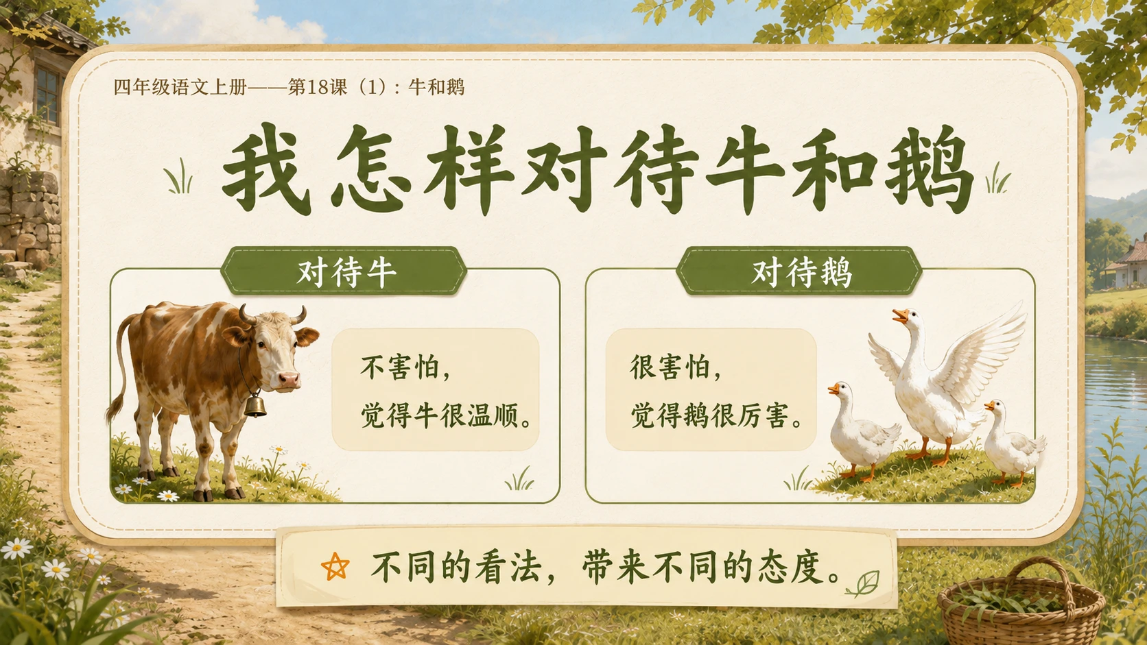 小学六年制统编教材系列课件——四年级语文上册第18课（1）：牛和鹅 - 预览图7