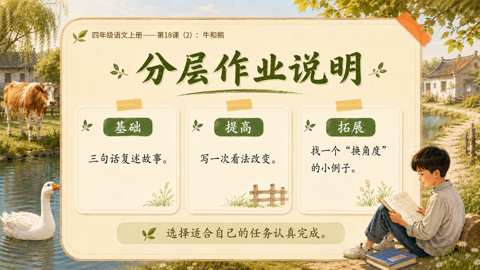 小学六年制统编教材系列课件——四年级语文上册第18课（2）：牛和鹅 - 预览图15