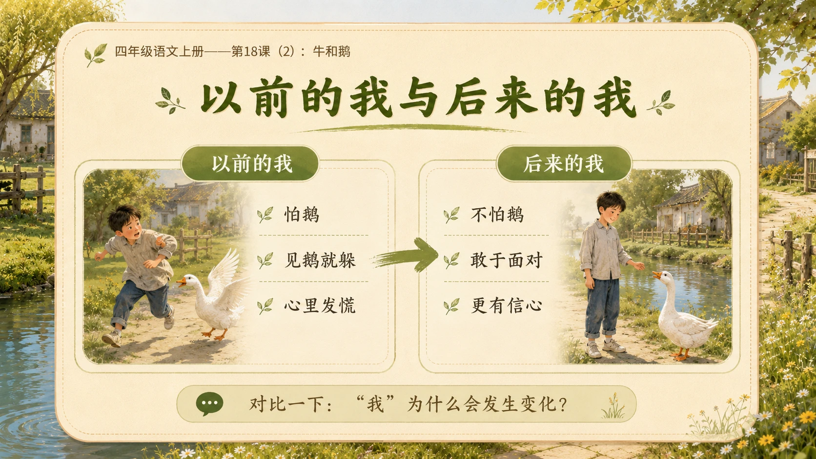 小学六年制统编教材系列课件——四年级语文上册第18课（2）：牛和鹅 - 预览图7