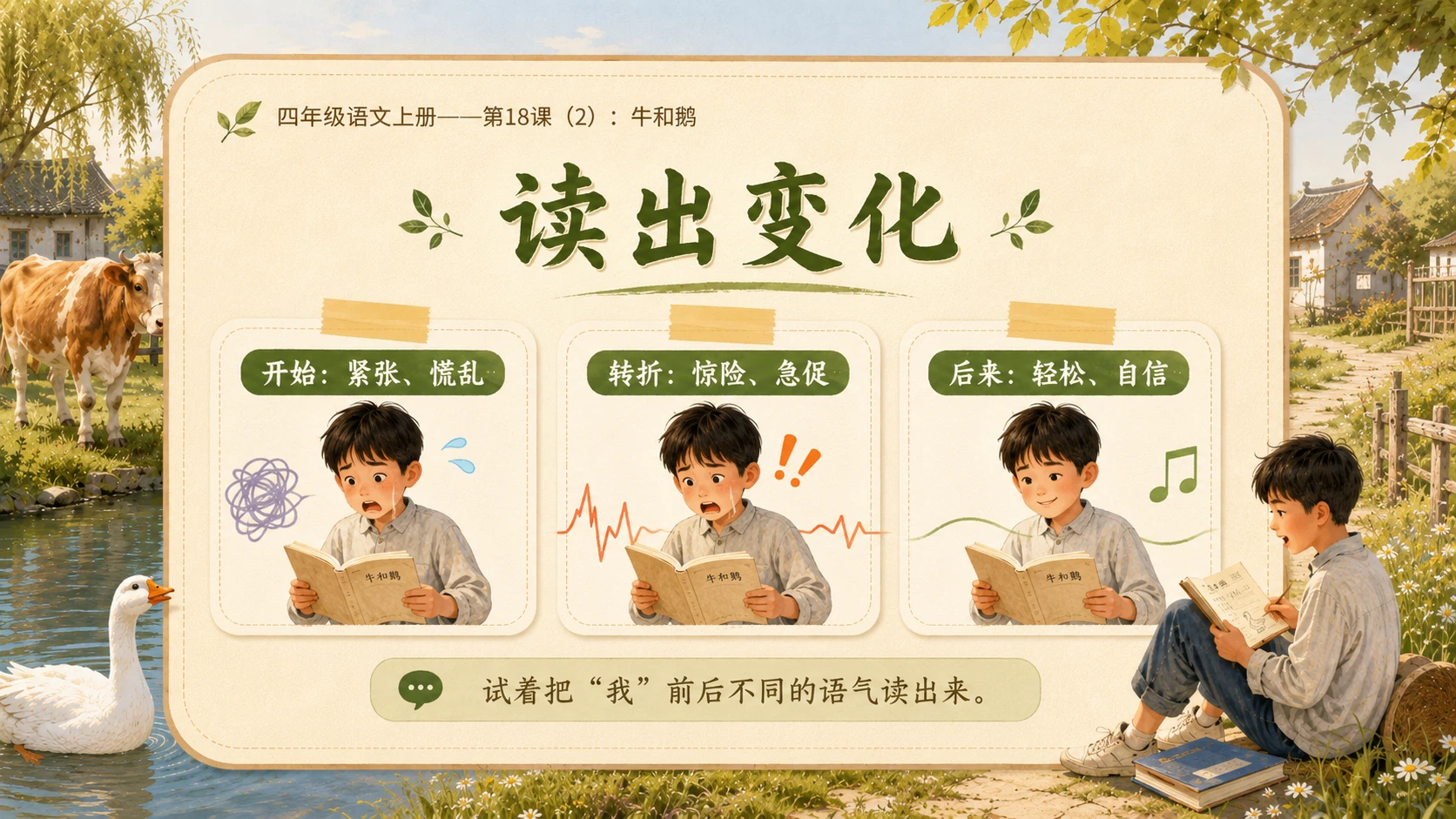 小学六年制统编教材系列课件——四年级语文上册第18课（2）：牛和鹅 - 预览图10