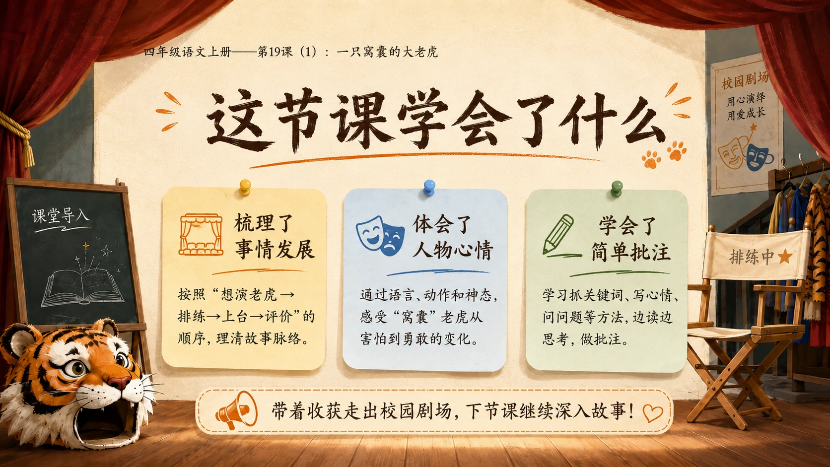小学六年制统编教材系列课件——四年级语文上册第19课（1）：一只窝囊的大老虎 - 预览图15