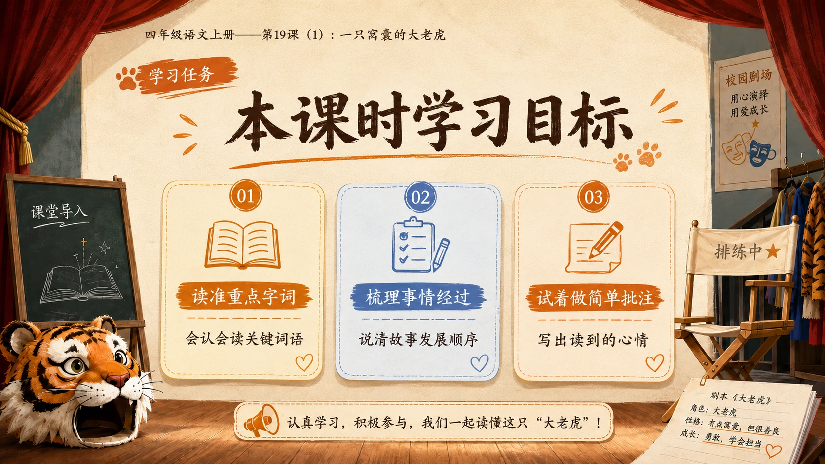 小学六年制统编教材系列课件——四年级语文上册第19课（1）：一只窝囊的大老虎 - 预览图3