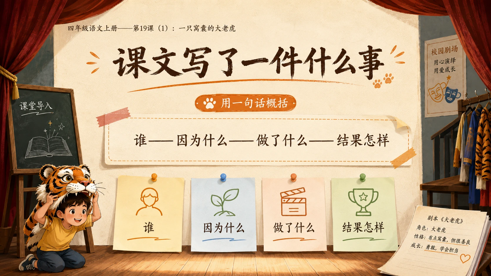 小学六年制统编教材系列课件——四年级语文上册第19课（1）：一只窝囊的大老虎 - 预览图5