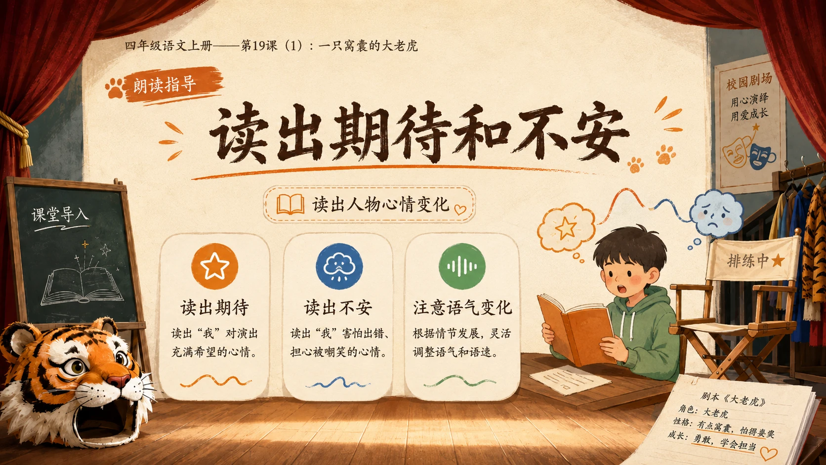 小学六年制统编教材系列课件——四年级语文上册第19课（1）：一只窝囊的大老虎 - 预览图9
