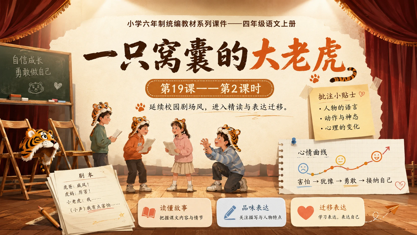 小学六年制统编教材系列课件——四年级语文上册第19课（2）：一只窝囊的大老虎 - 预览图1