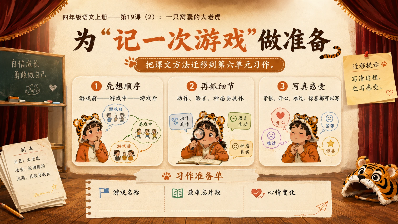 小学六年制统编教材系列课件——四年级语文上册第19课（2）：一只窝囊的大老虎 - 预览图11