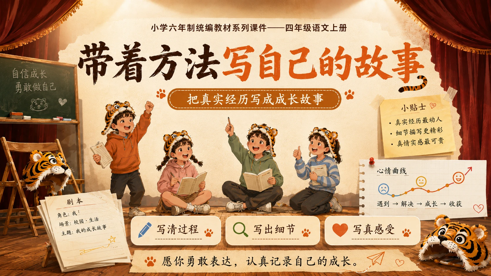 小学六年制统编教材系列课件——四年级语文上册第19课（2）：一只窝囊的大老虎 - 预览图16