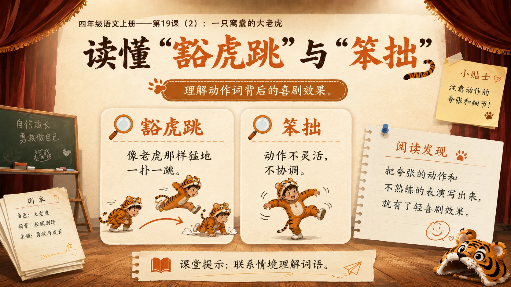 小学六年制统编教材系列课件——四年级语文上册第19课（2）：一只窝囊的大老虎 - 预览图5