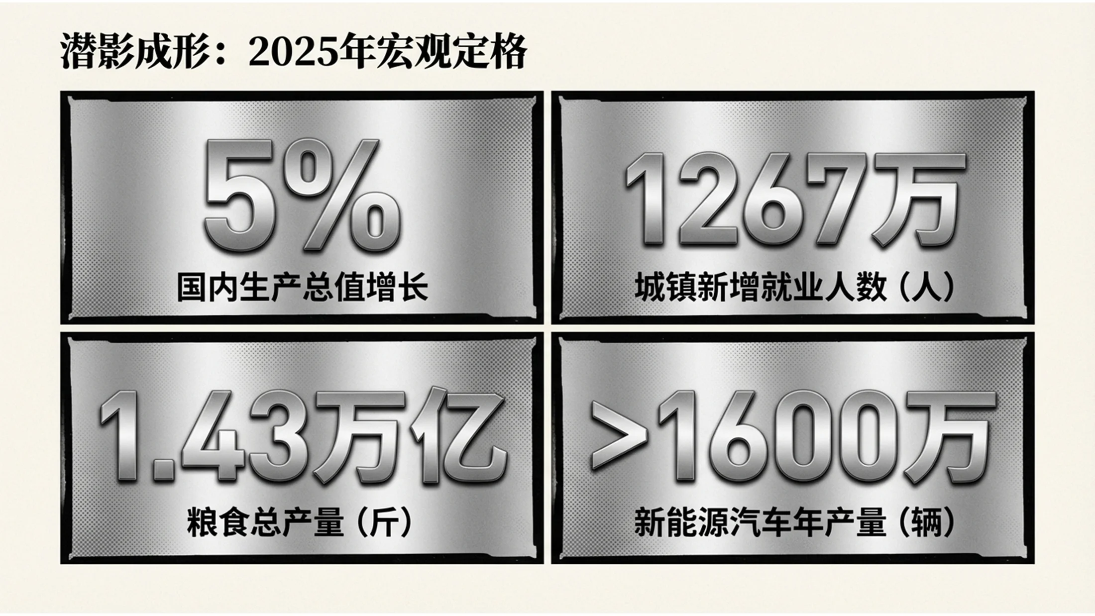 黑白明胶银盐印相风格政府工作报告PPT - 预览图2