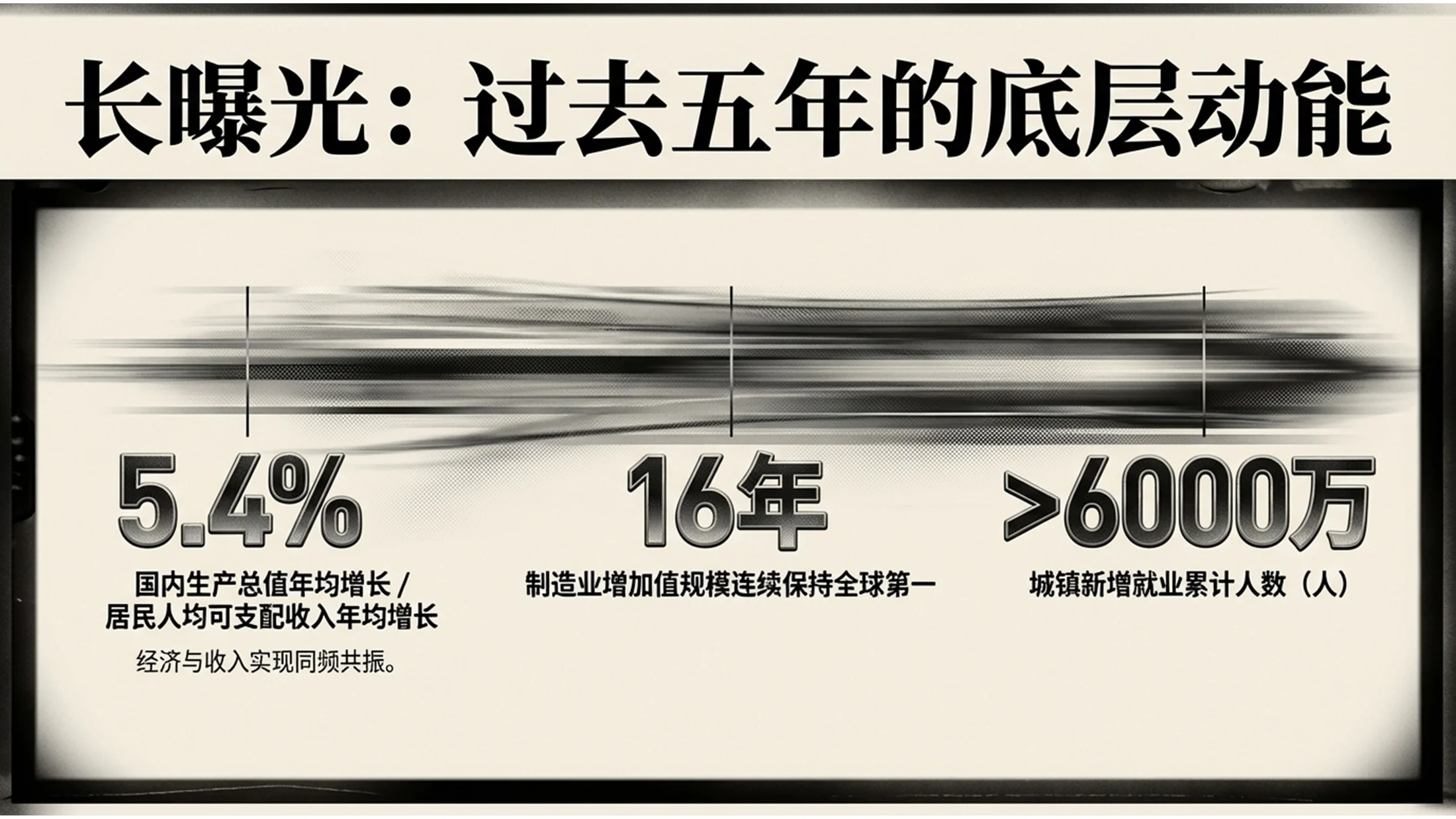 黑白明胶银盐印相风格政府工作报告PPT - 预览图3