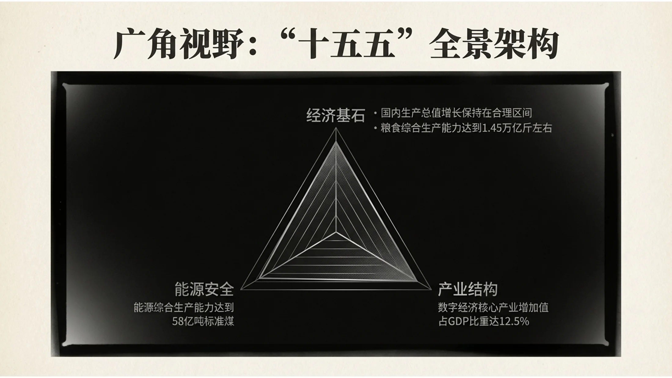 黑白明胶银盐印相风格政府工作报告PPT - 预览图4