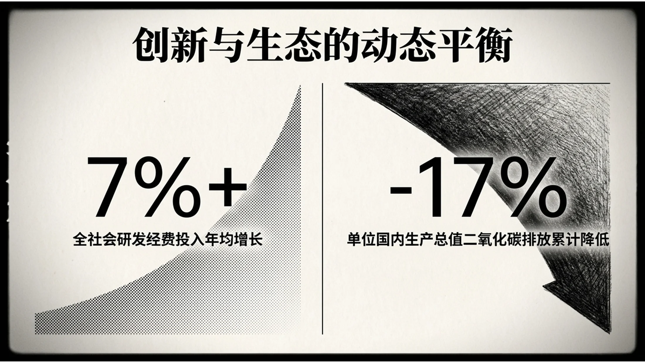 黑白明胶银盐印相风格政府工作报告PPT - 预览图5