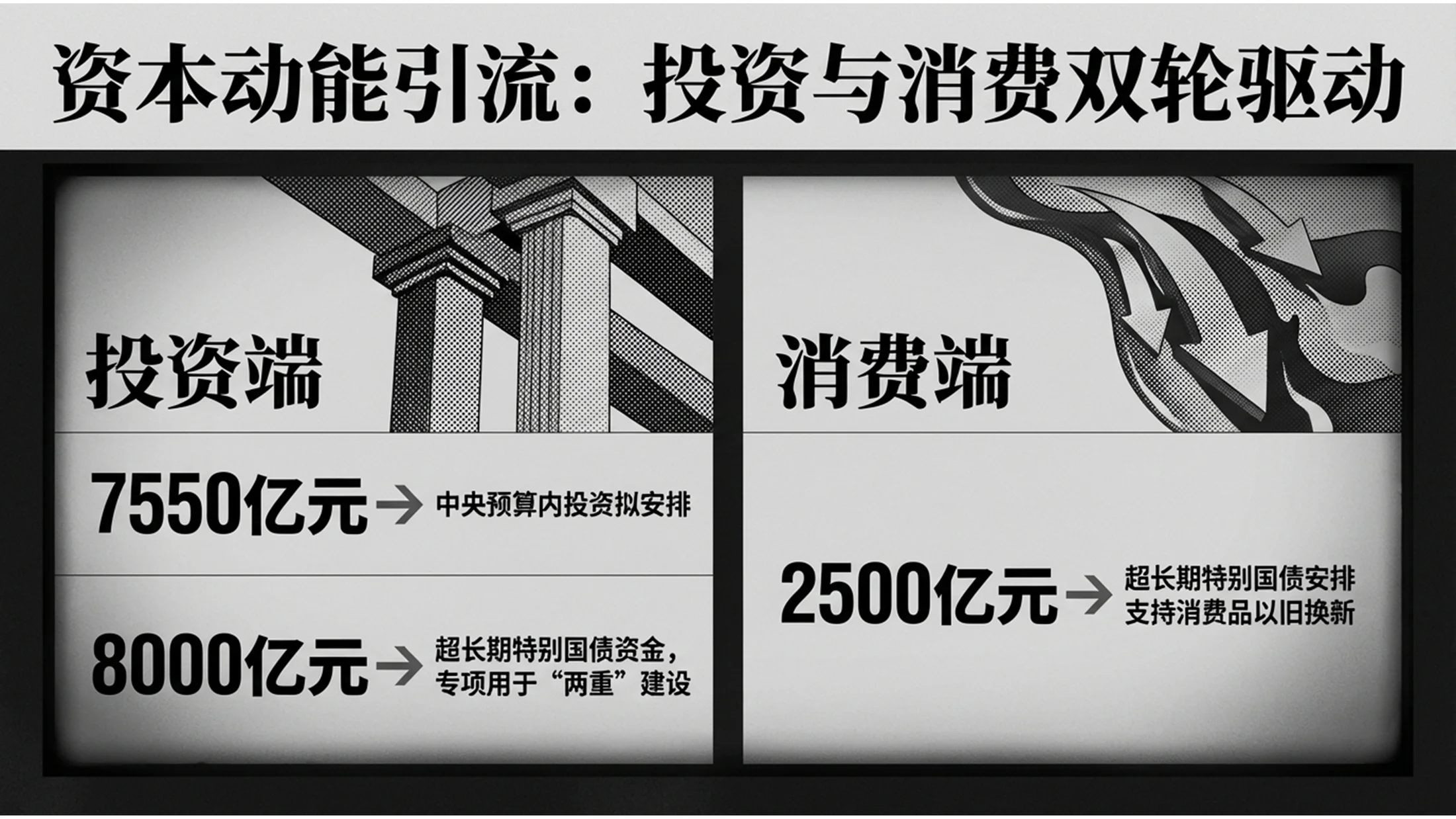 黑白明胶银盐印相风格政府工作报告PPT - 预览图9