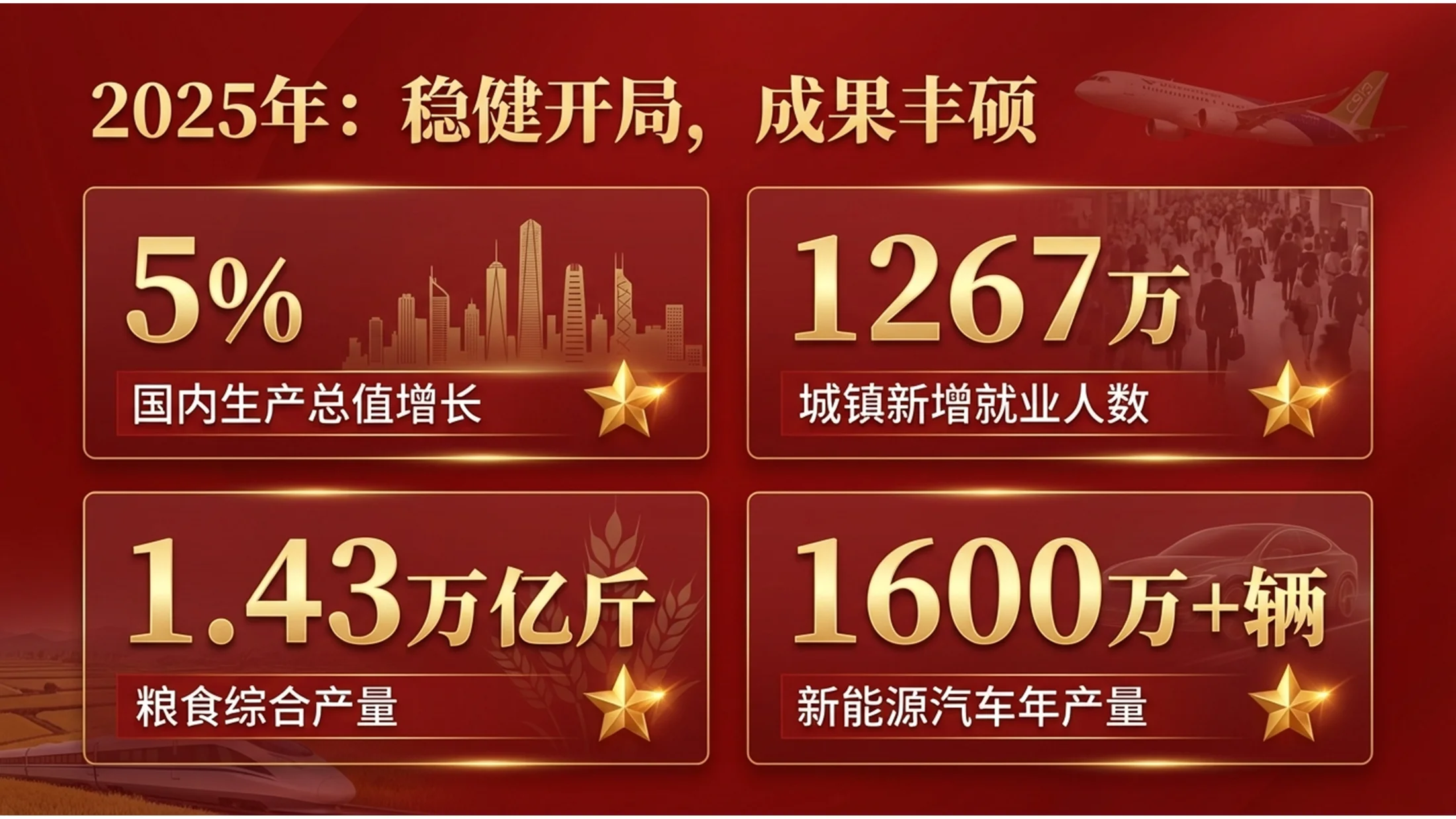 红色五星电影海报政府工作报告PPT - 预览图1