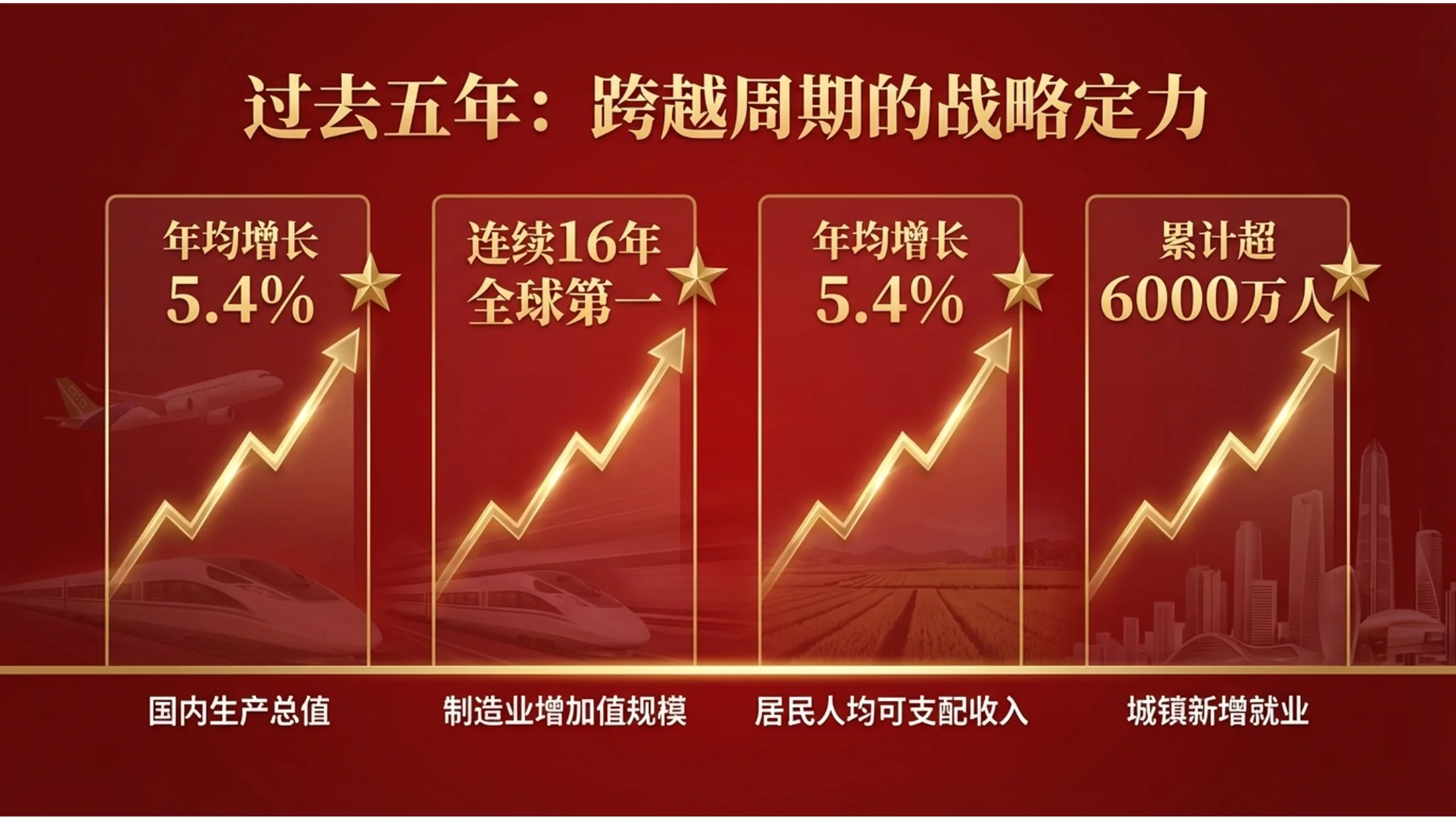 红色五星电影海报政府工作报告PPT - 预览图2