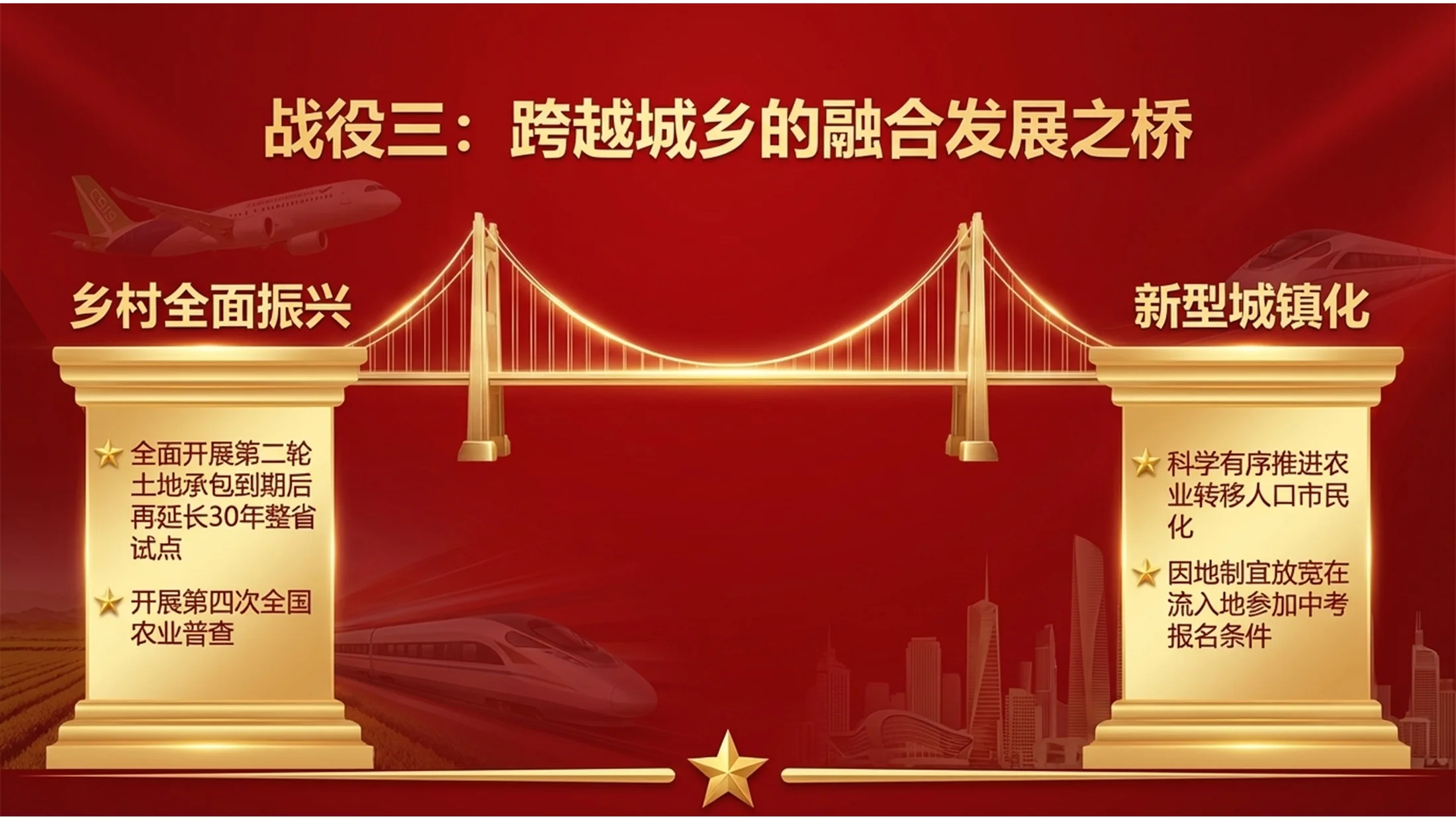 红色五星电影海报政府工作报告PPT - 预览图9
