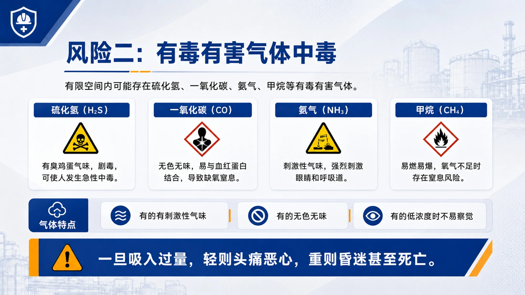 有限空间作业安全培训PPT课件｜企业作业风险防控｜员工安全教育模板 - 预览图11