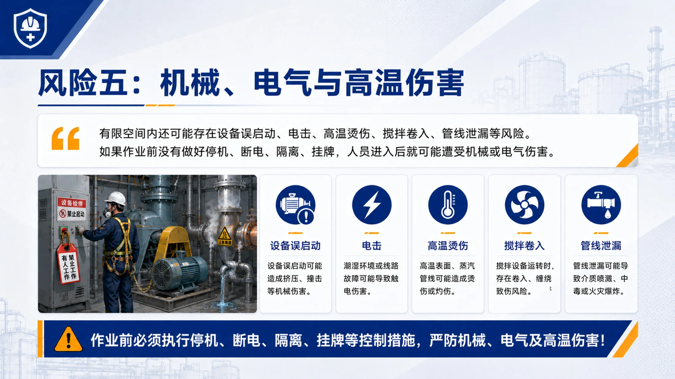 有限空间作业安全培训PPT课件｜企业作业风险防控｜员工安全教育模板 - 预览图14