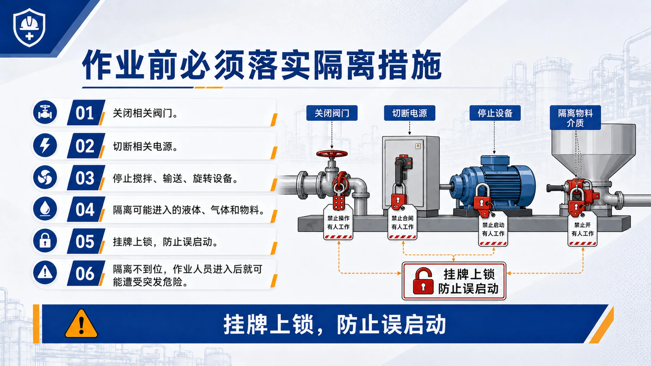 有限空间作业安全培训PPT课件｜企业作业风险防控｜员工安全教育模板 - 预览图20