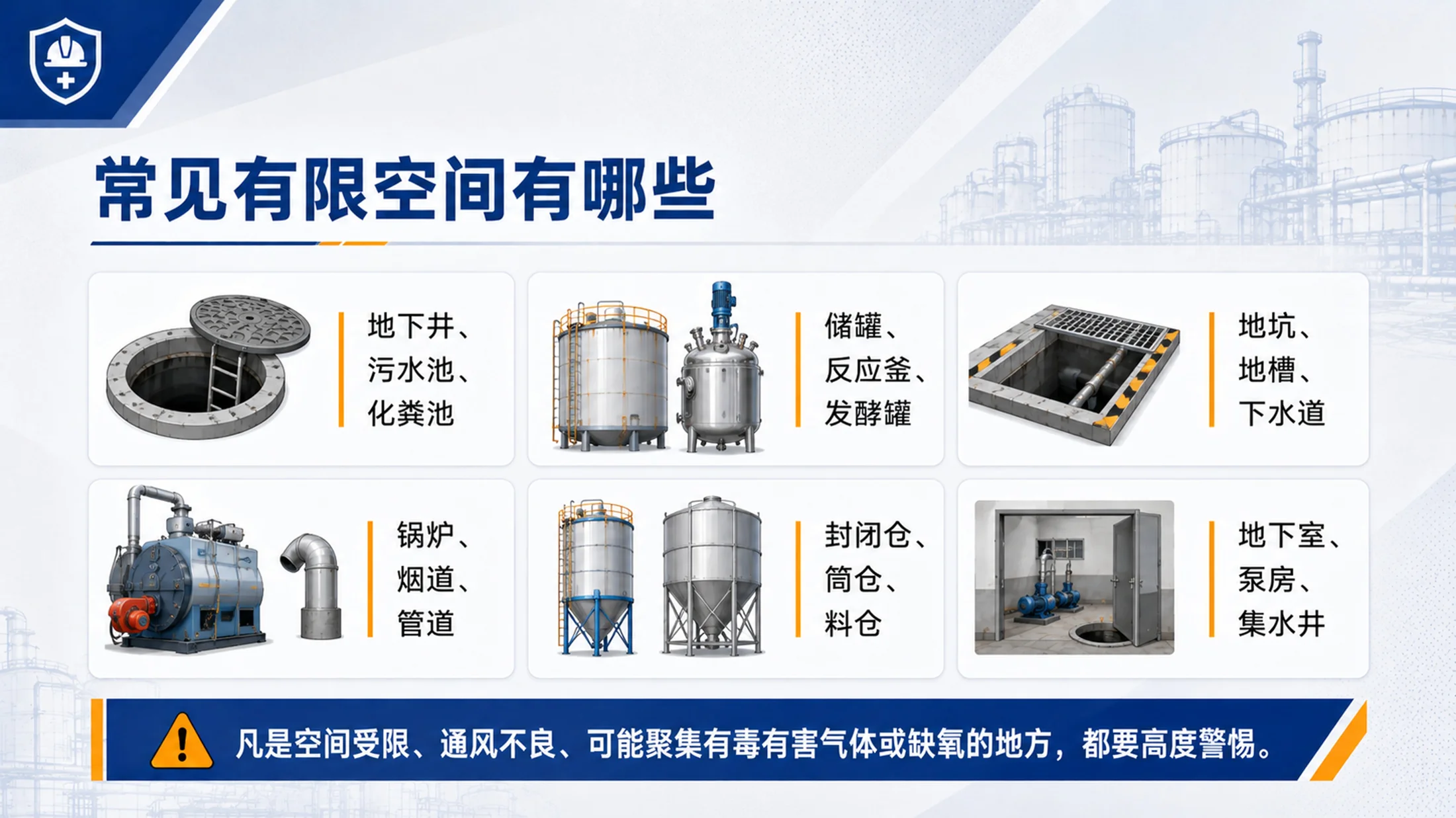 有限空间作业安全培训PPT课件｜企业作业风险防控｜员工安全教育模板 - 预览图5
