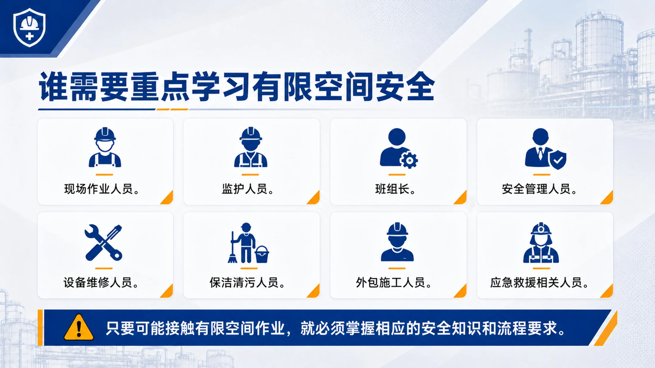 有限空间作业安全培训PPT课件｜企业作业风险防控｜员工安全教育模板 - 预览图8
