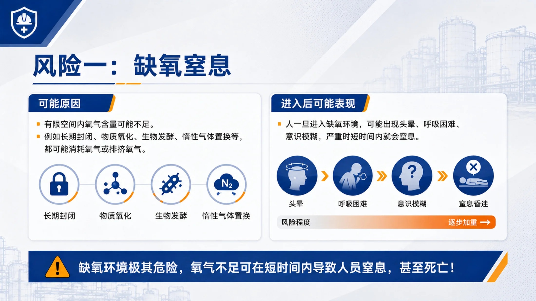 有限空间作业安全培训PPT课件｜企业作业风险防控｜员工安全教育模板 - 预览图10