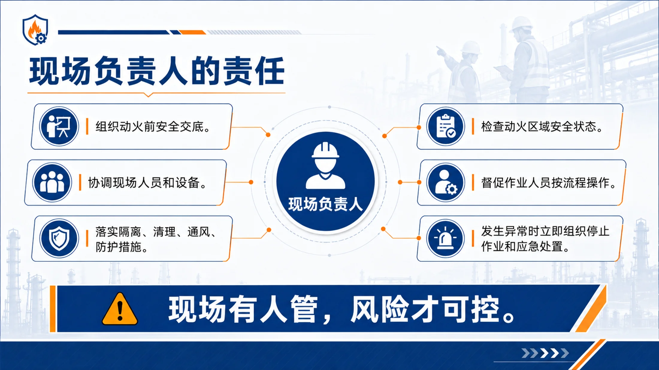 动火作业安全培训PPT课件｜焊接切割作业规范｜企业消防安全教育模板 - 预览图12