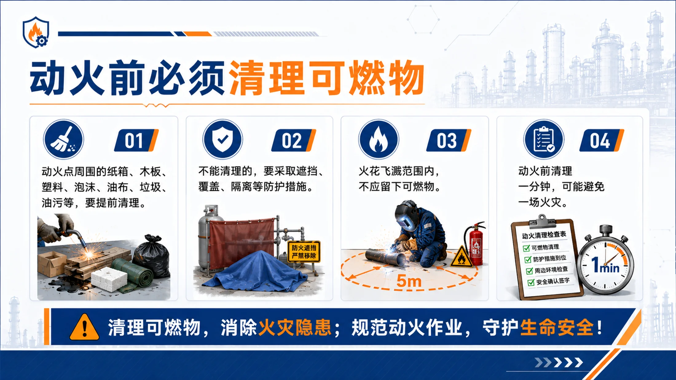 动火作业安全培训PPT课件｜焊接切割作业规范｜企业消防安全教育模板 - 预览图16