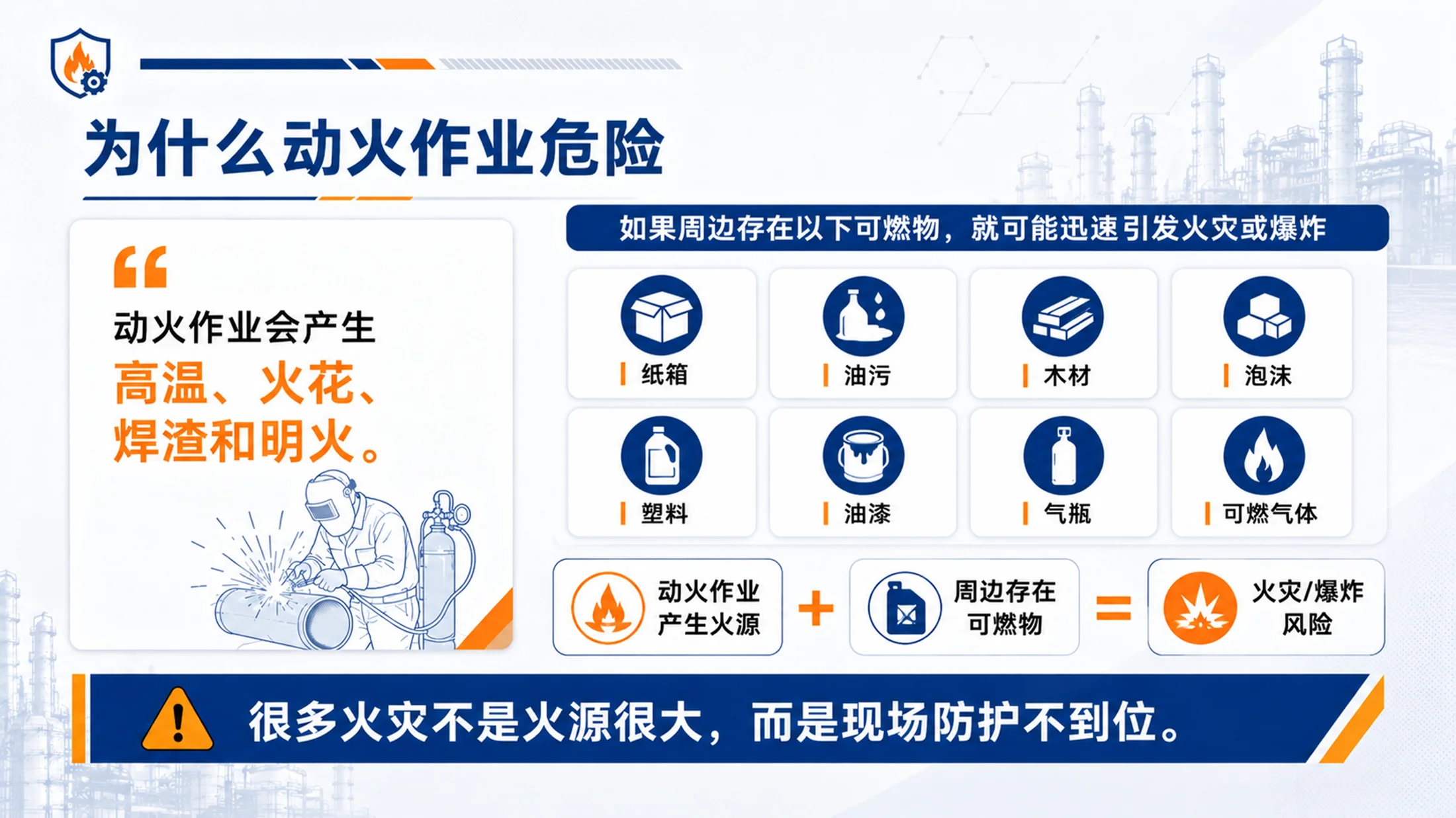 动火作业安全培训PPT课件｜焊接切割作业规范｜企业消防安全教育模板 - 预览图5