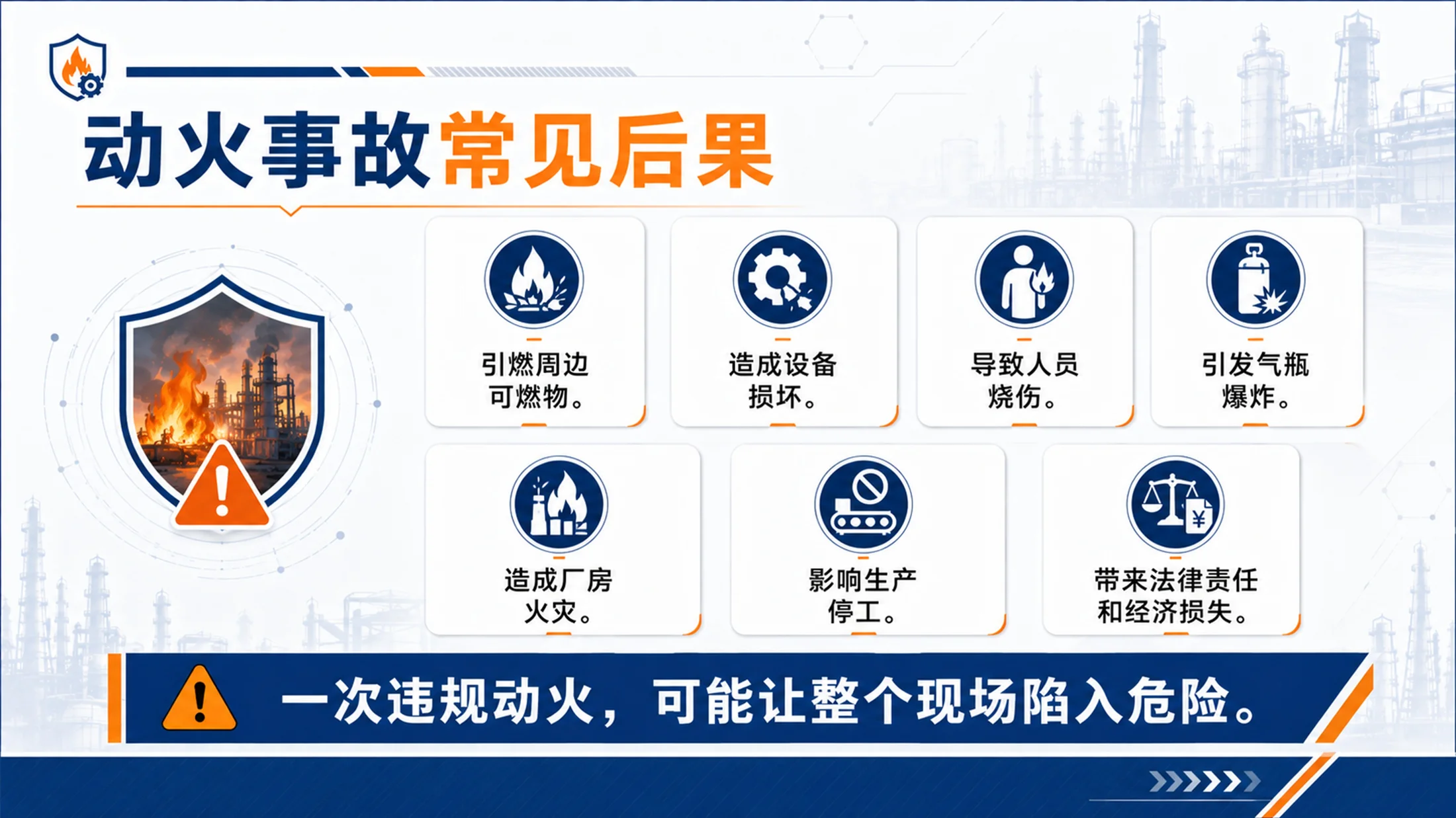 动火作业安全培训PPT课件｜焊接切割作业规范｜企业消防安全教育模板 - 预览图6