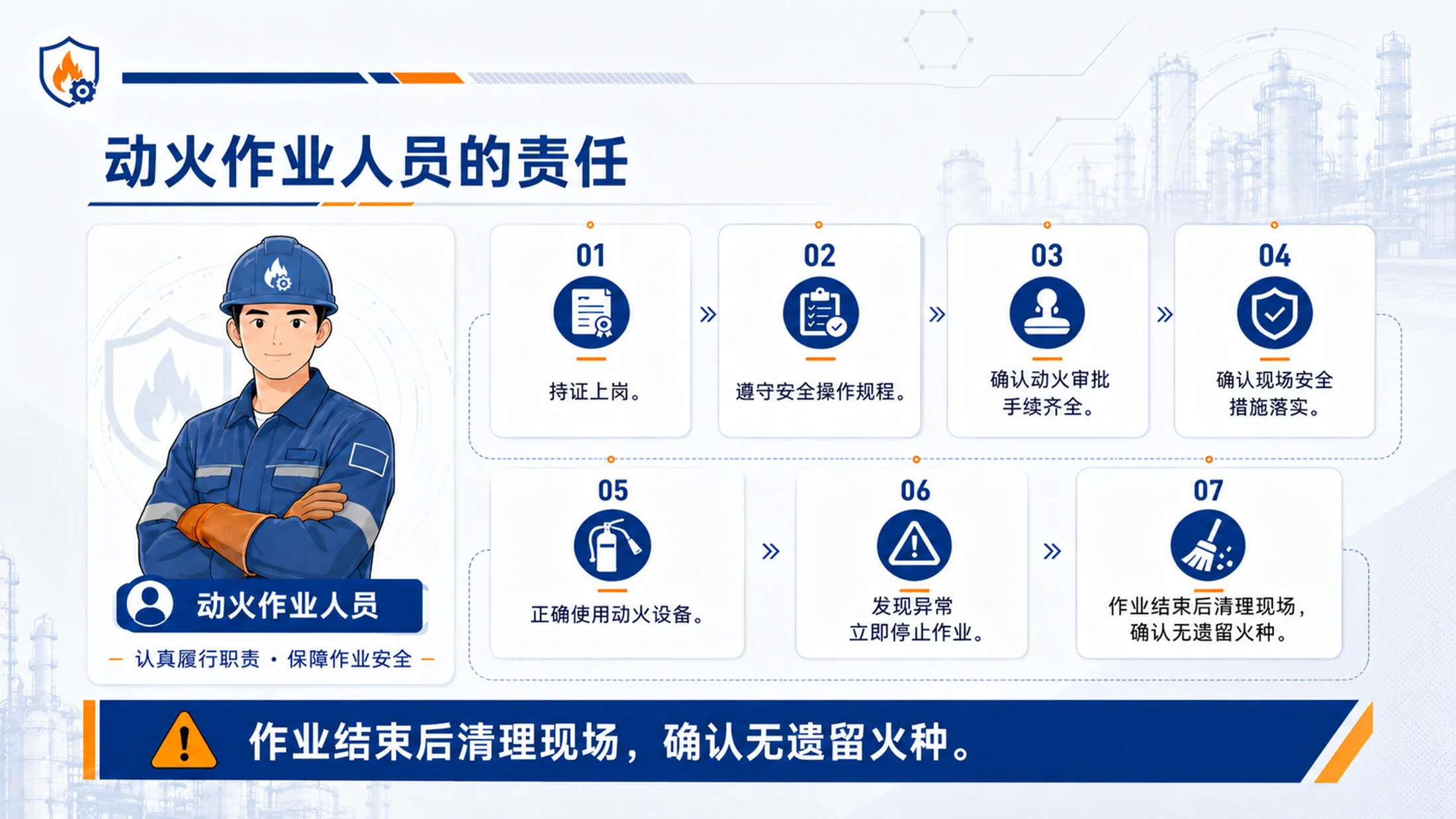 动火作业安全培训PPT课件｜焊接切割作业规范｜企业消防安全教育模板 - 预览图9