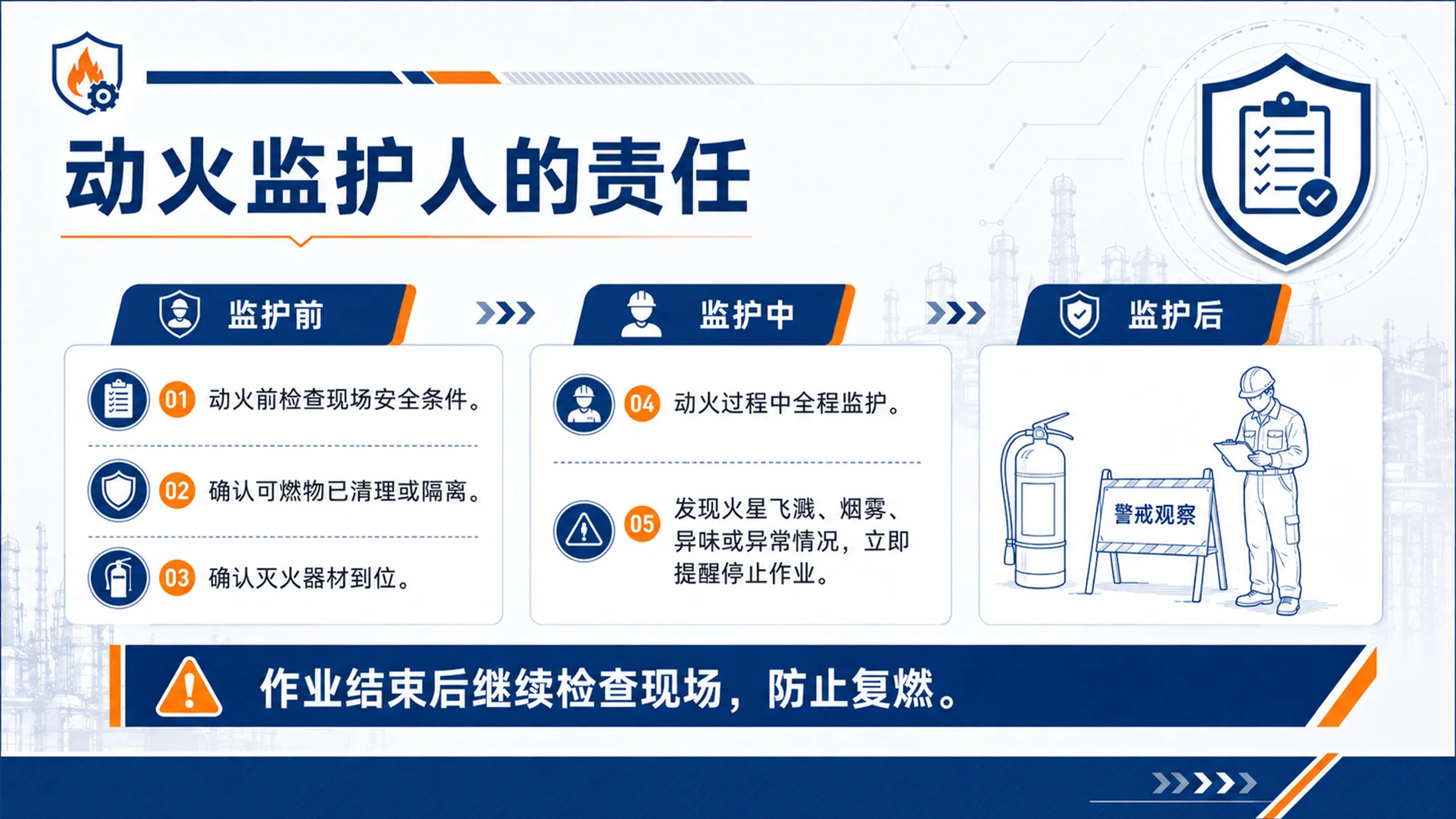 动火作业安全培训PPT课件｜焊接切割作业规范｜企业消防安全教育模板 - 预览图10