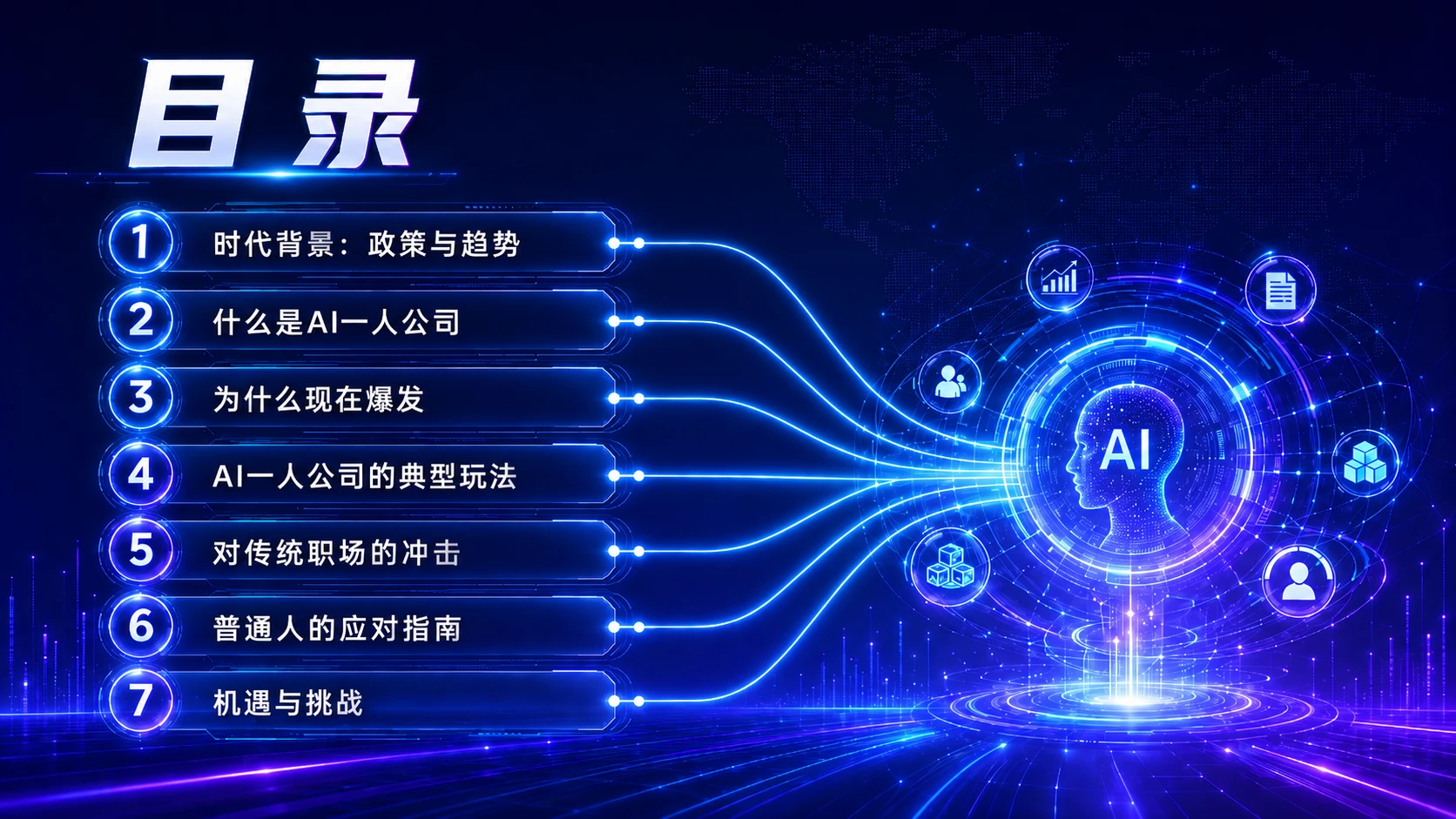 超级个体崛起——AI一人公司时代的职业新范式 - 预览图2