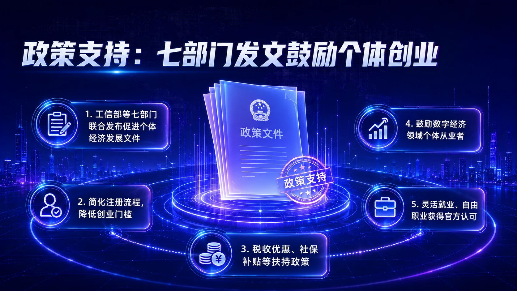 超级个体崛起——AI一人公司时代的职业新范式 - 预览图3