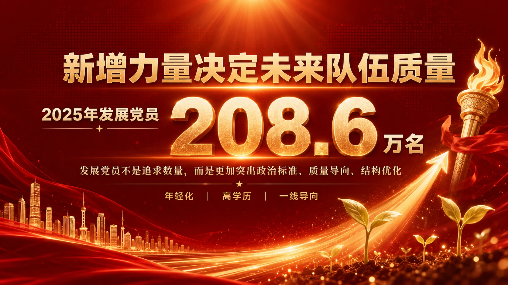 10128.6万名党员，汇聚新时代组织力量｜党建数据解读汇报型PPT - 预览图9