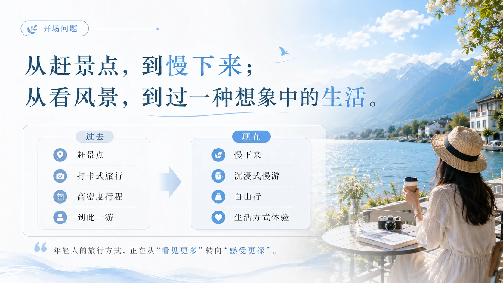 去大理洱海，把青春过成风｜年轻人文旅目的地洞察型PPT - 预览图1