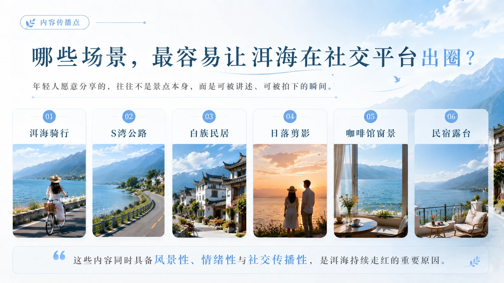 去大理洱海，把青春过成风｜年轻人文旅目的地洞察型PPT - 预览图11