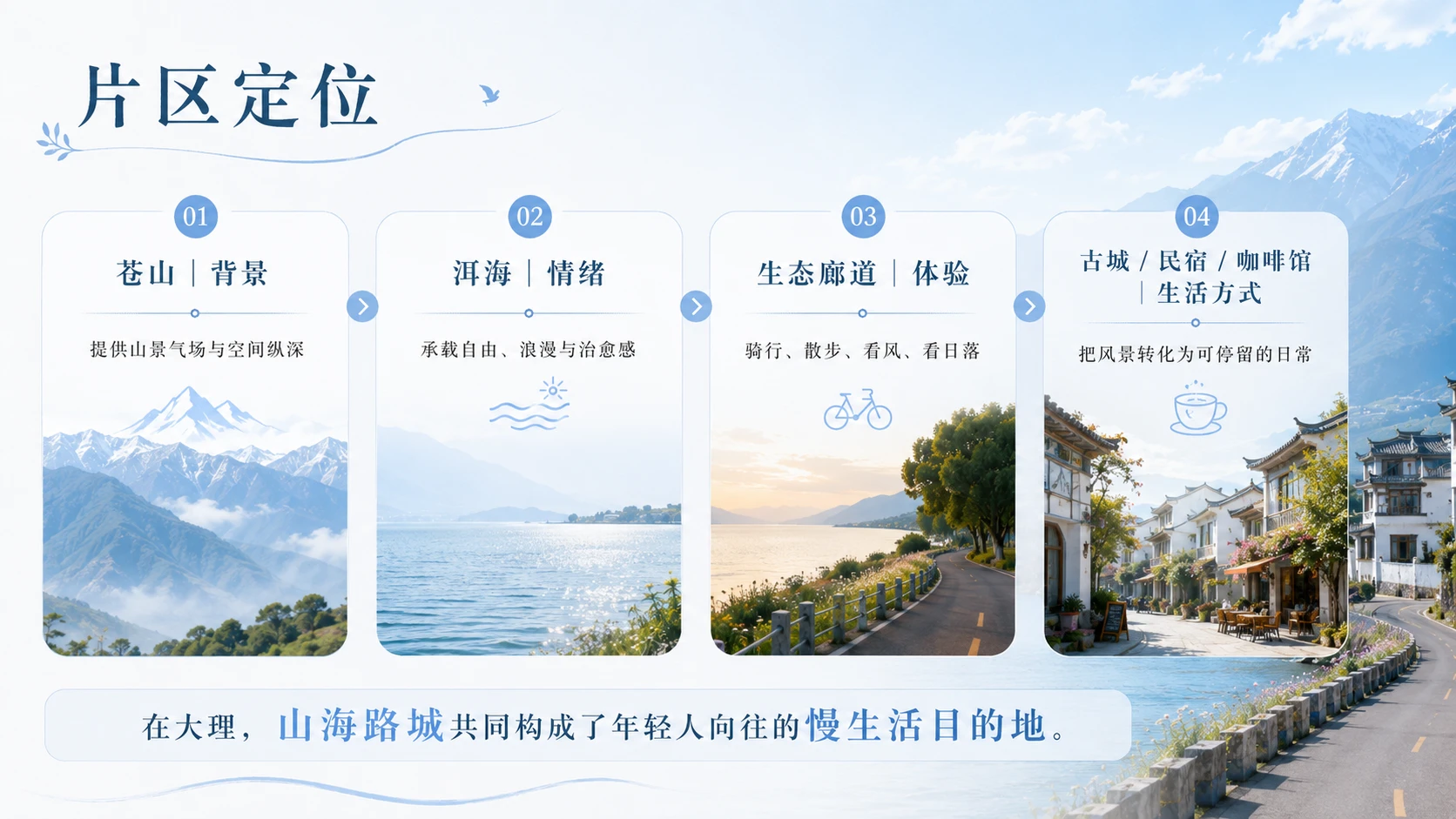 去大理洱海，把青春过成风｜年轻人文旅目的地洞察型PPT - 预览图3