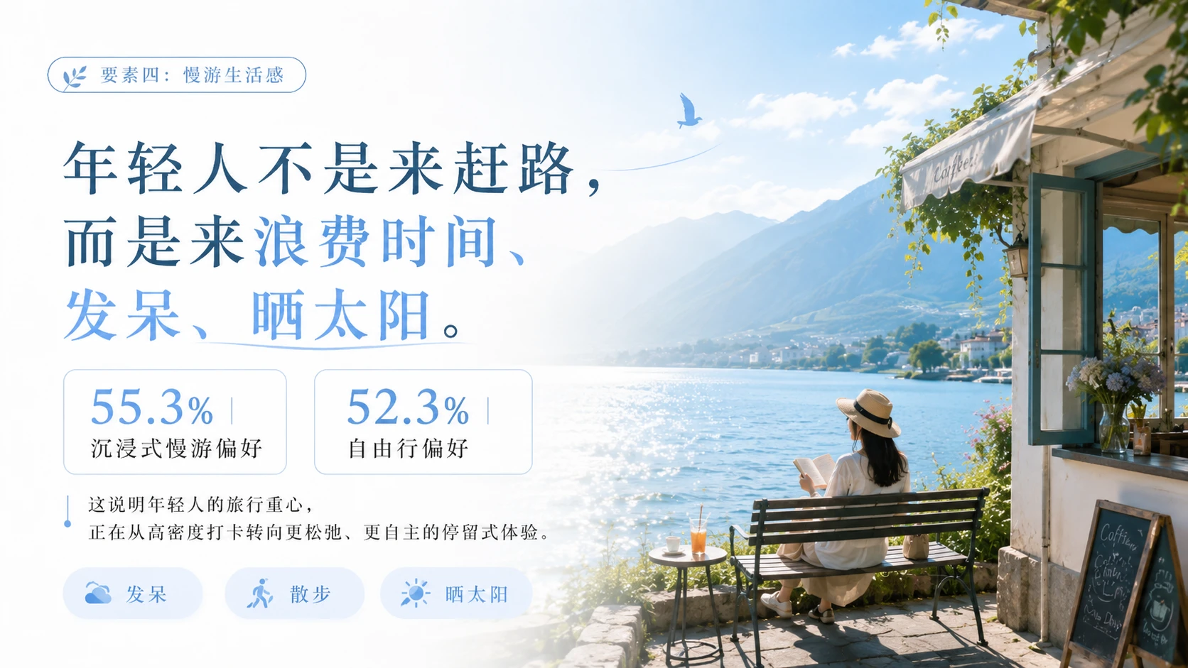 去大理洱海，把青春过成风｜年轻人文旅目的地洞察型PPT - 预览图6