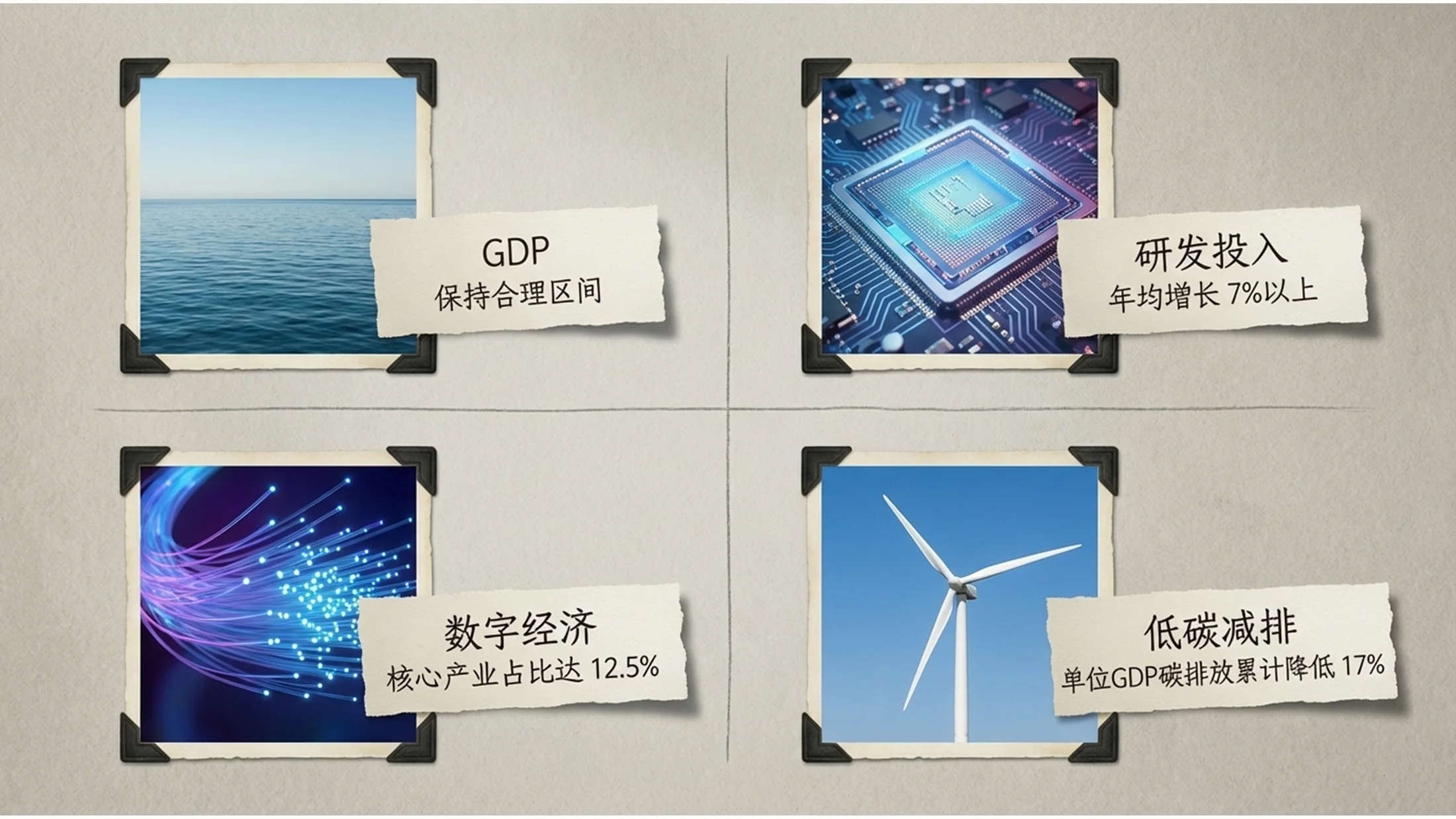 宝丽来照片探案风格政府工作报告PPT - 预览图4