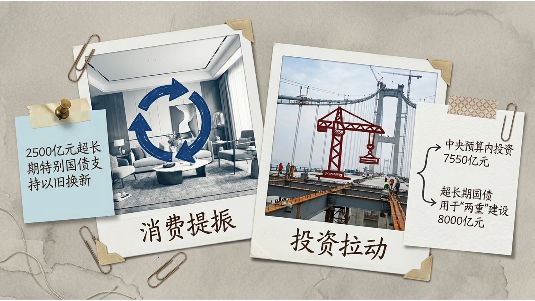 宝丽来照片探案风格政府工作报告PPT - 预览图8