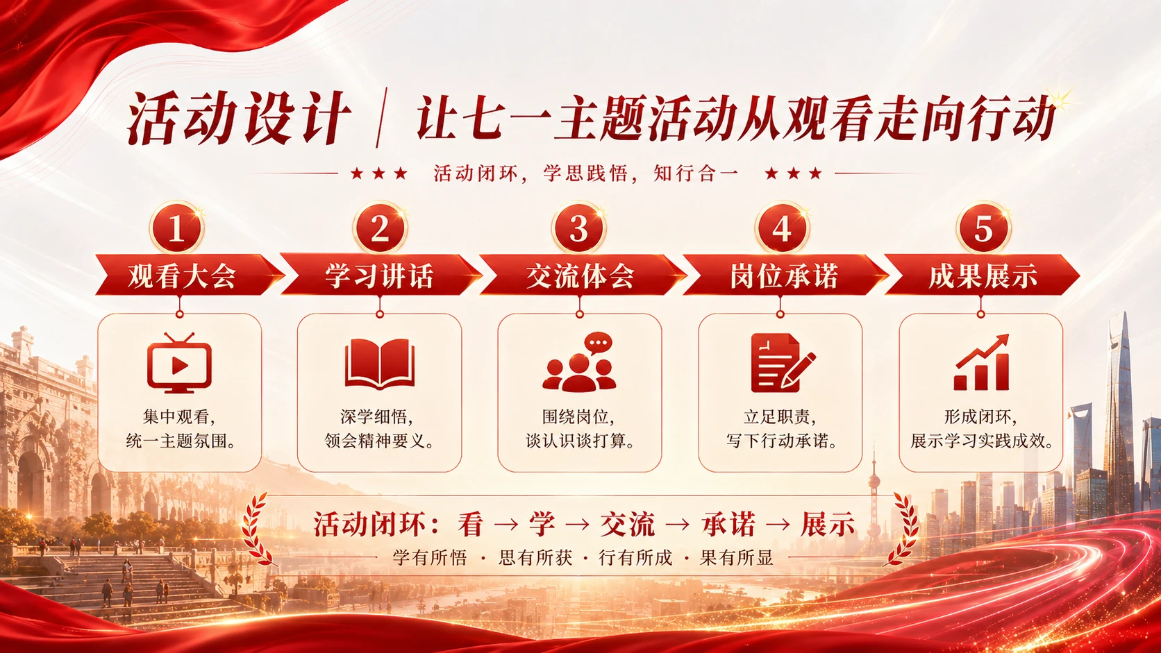 105年，正青春——七一建党节PPT - 预览图13