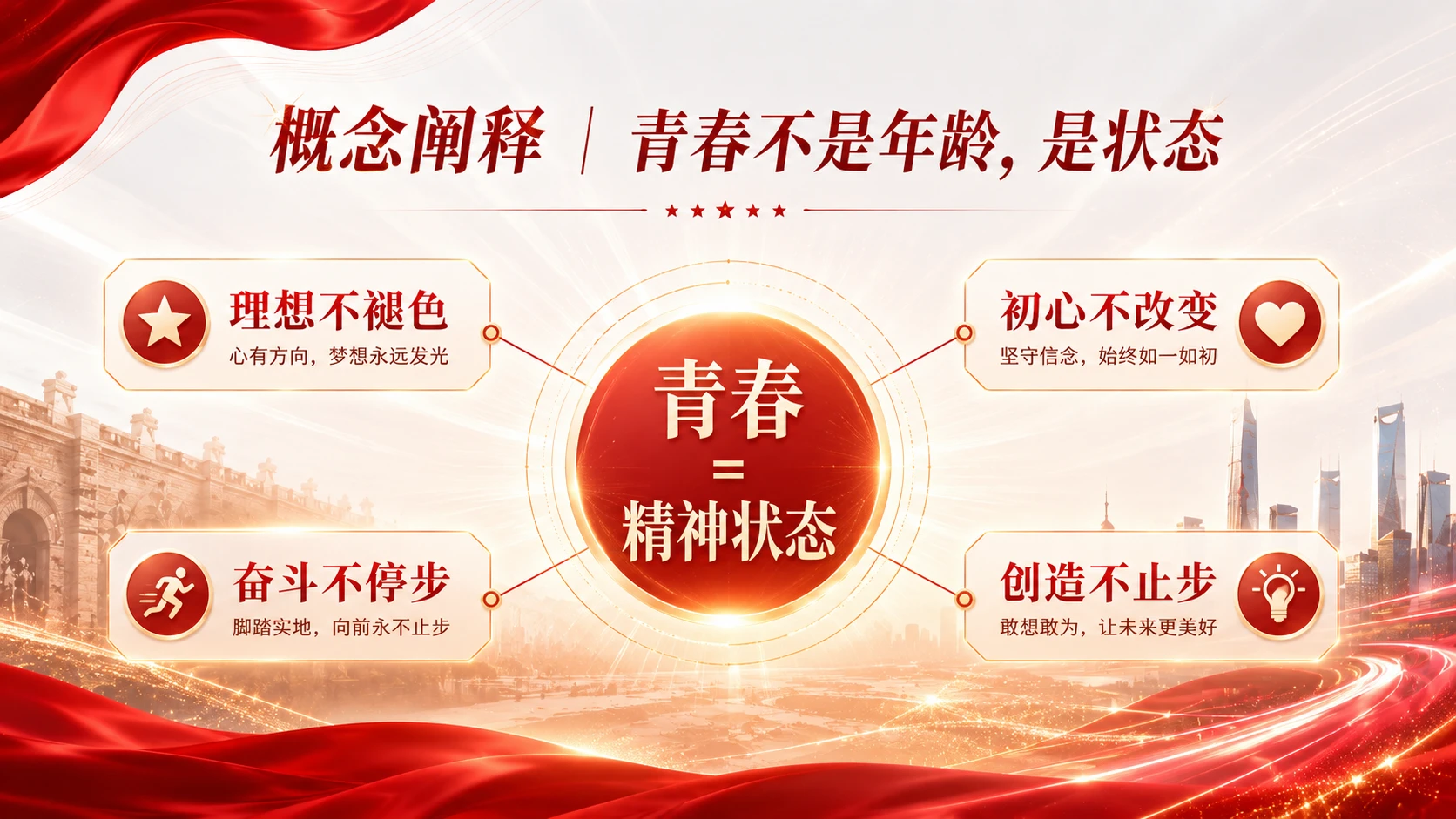 105年，正青春——七一建党节PPT - 预览图4