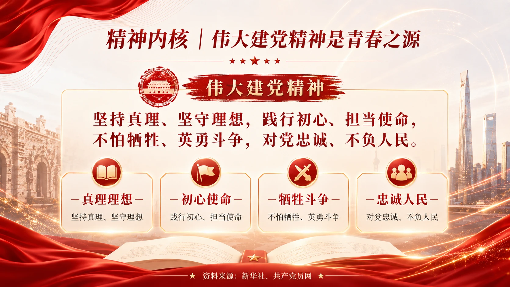 105年，正青春——七一建党节PPT - 预览图5